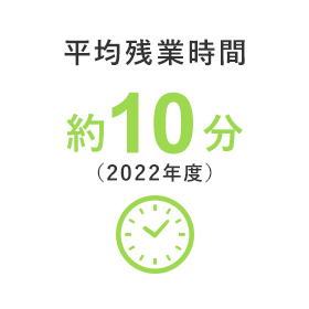 平均残業時間 約10分（2022年度）