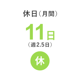 休日（月間） 11日（週2.5日）