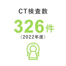 CT検査数 326件（2022年度）