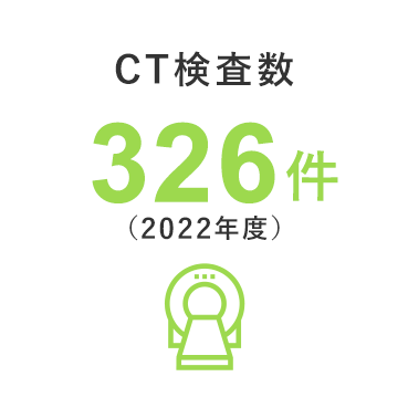 CT検査数 326件（2022年度）